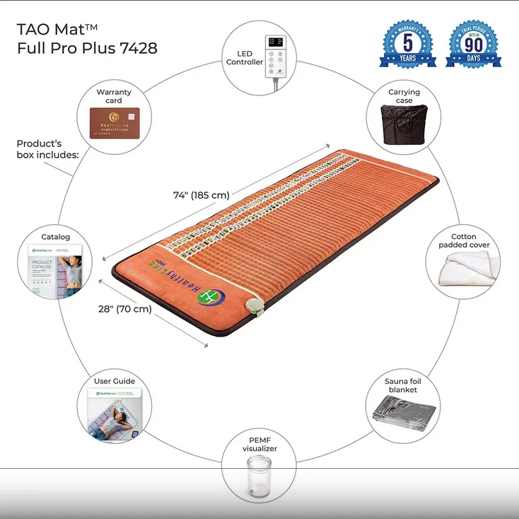 HealthyLine TAO 7224 Firm Far Infrared Ray Amethyst Mats   Pillow